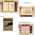 Bitacora midori travel journal
