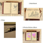 Bitacora midori travel journal