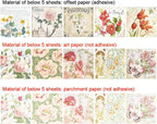 Kit de papeles y stickers Love and Freedom (15 piezas)